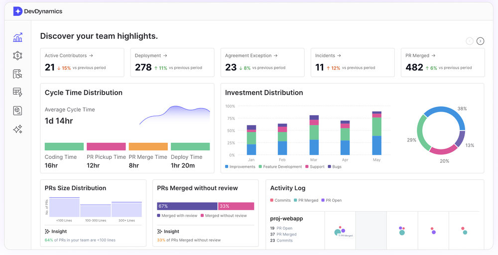 DevDynamics Screenshot 1