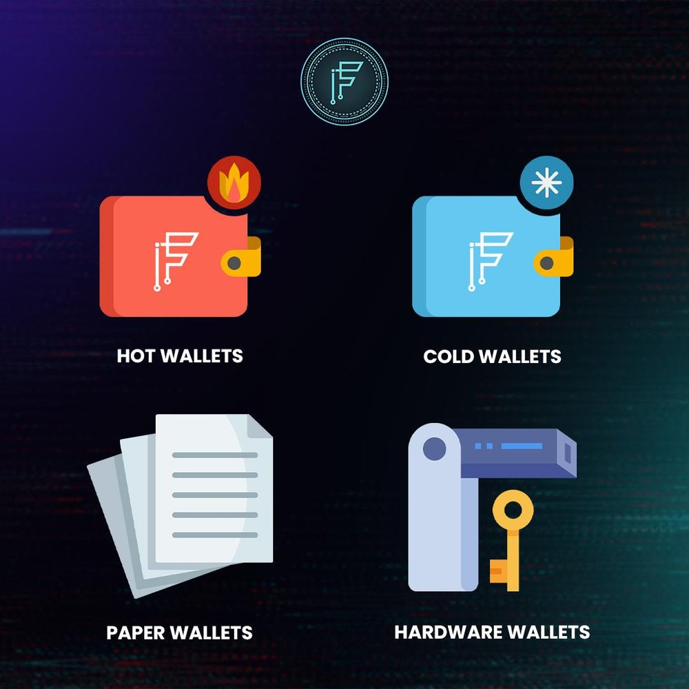 Crypto wallet