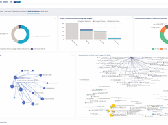 Application Mapping Dashboard