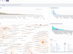 Host Impact Dashboard