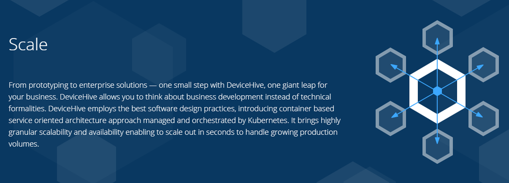 DeviceHive Screenshot 1