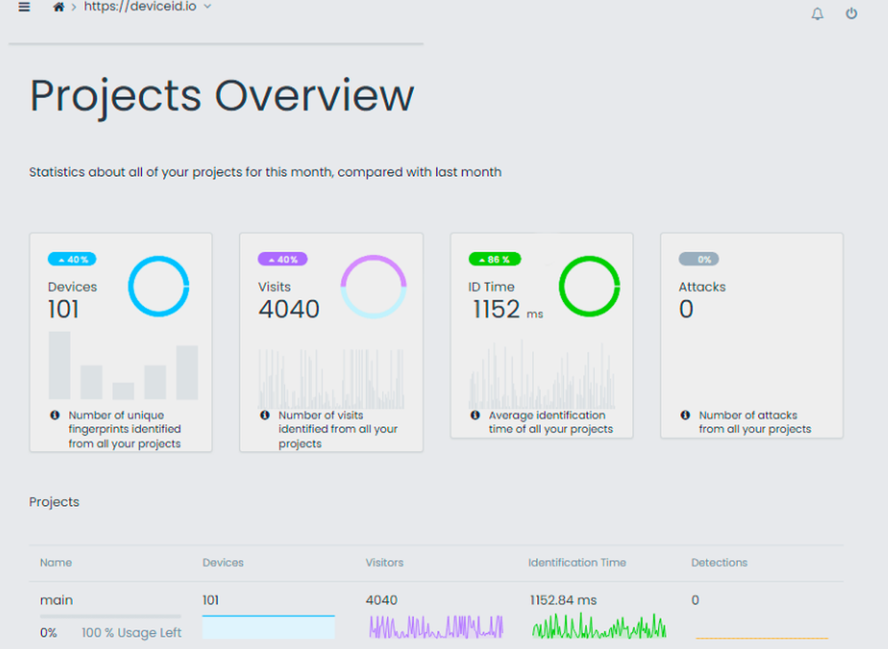 DeviceID Screenshot 1
