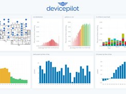 Smart Buildings Dashboard