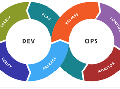 DevOps Basics Screenshot 1