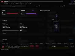 Impact Aware Prioritization