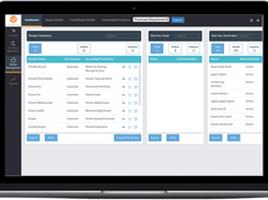 Devourin Restaurant Inventory Management System