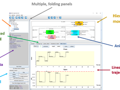 I/O components visualization