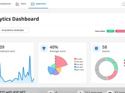 DevSkiller TalentScore Screenshot 1