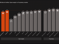 Devstral 2 Screenshot 1