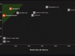 Devstral Small 2 Screenshot 1