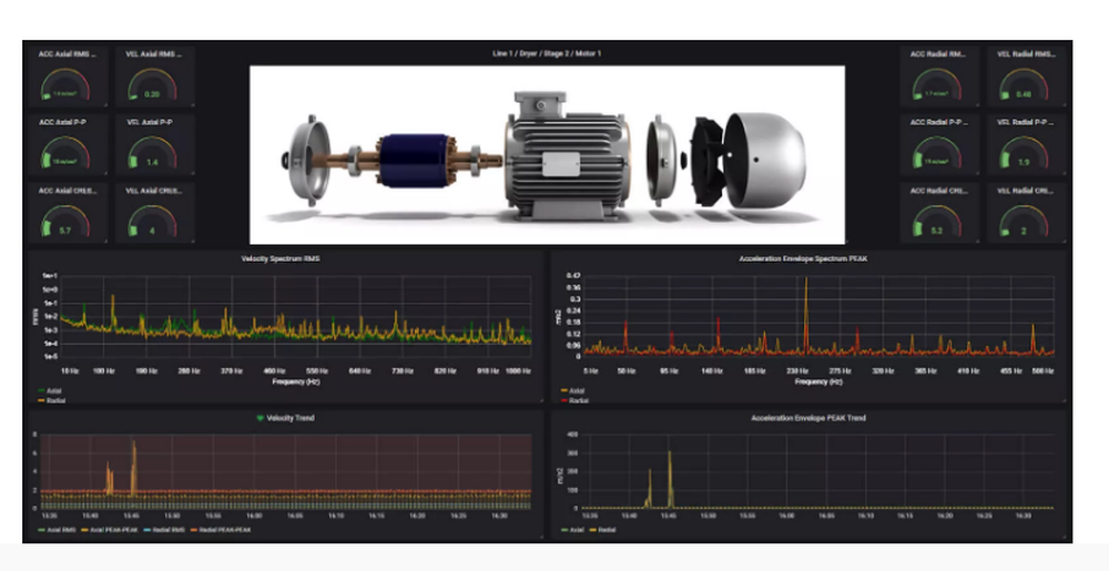 Dewesoft Historian Screenshot 1