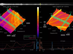 DewesoftX Screenshot 1