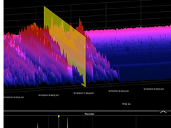 DewesoftX Screenshot 1
