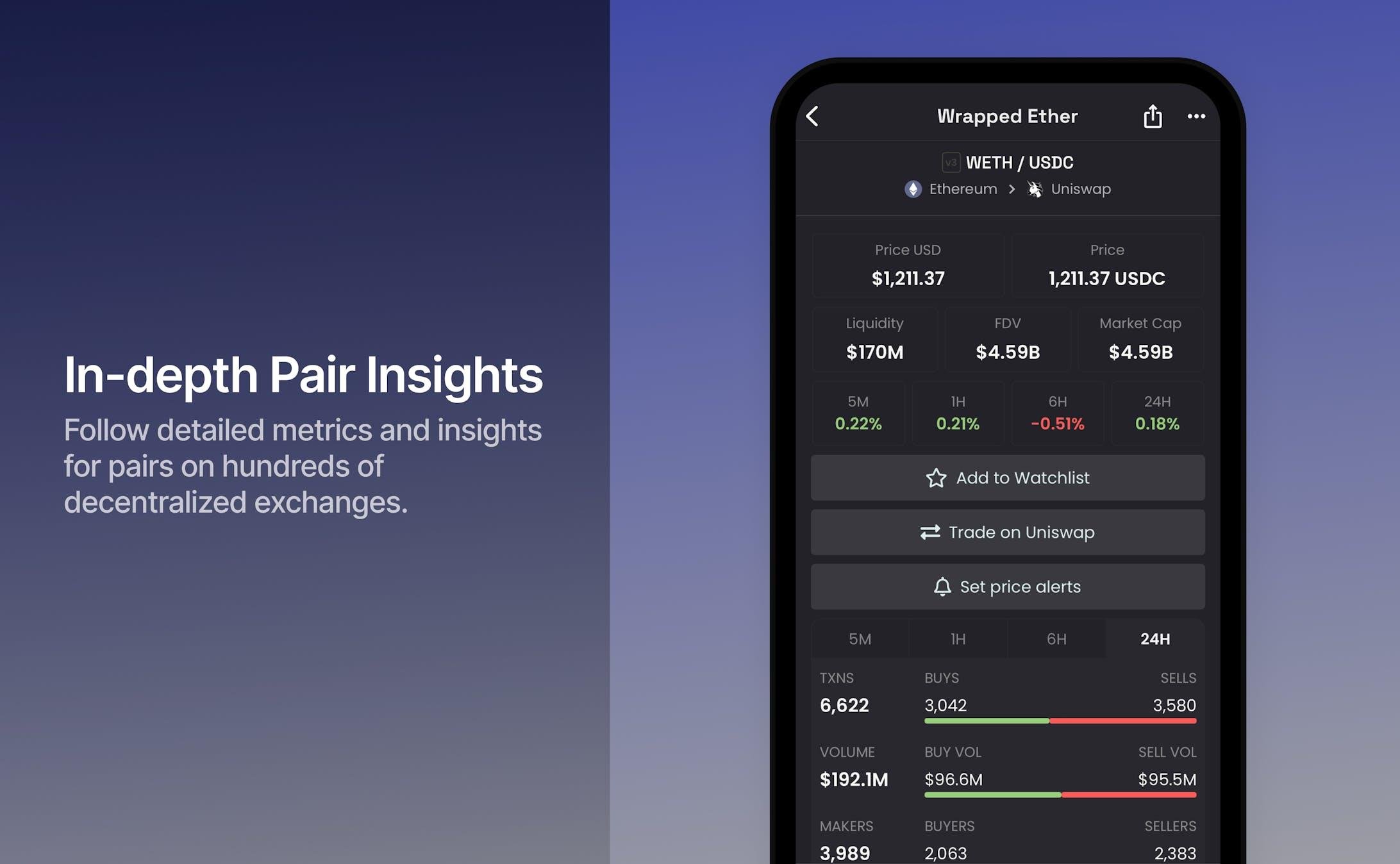 Compare DEX Screener vs. Defined.fi in 2026