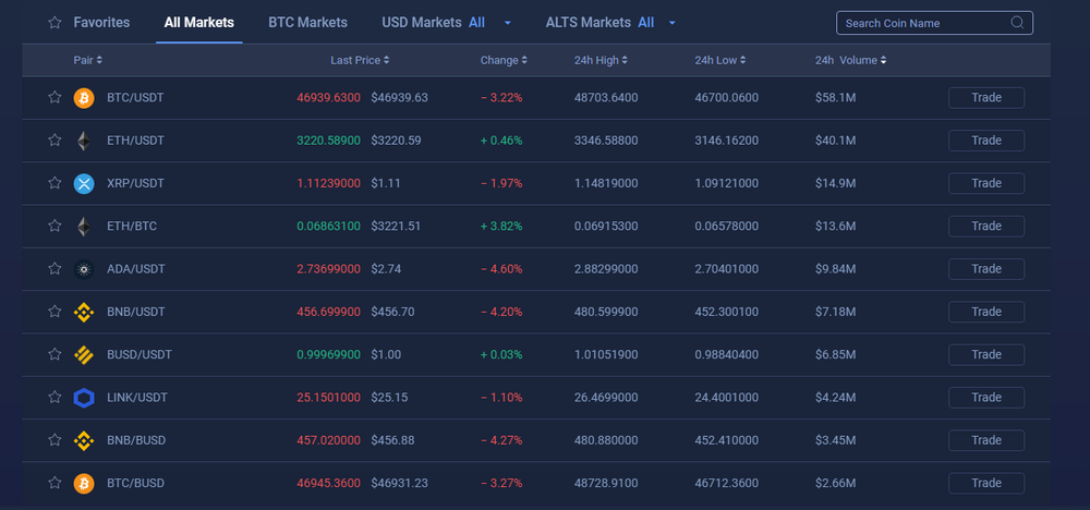 Dex-Trade Screenshot 1