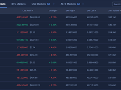 Dex-Trade Screenshot 1