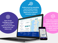 DexCare Screenshot 1