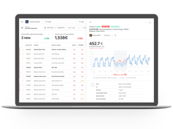 Spacewell Energy - Dexma Optimise - 24/7 Automated Energy Management