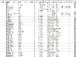 Data File