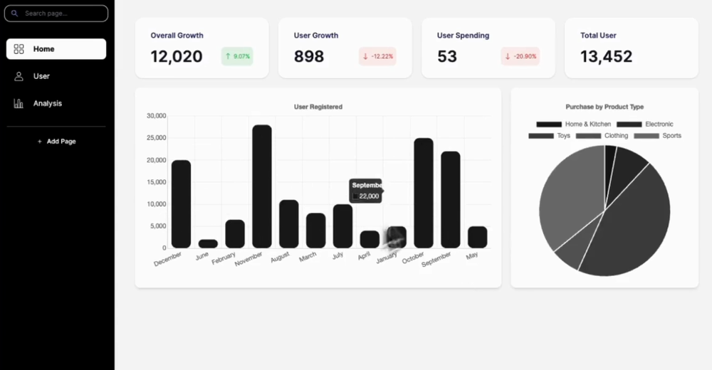 Dezbor Screenshot 1