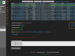 Portfolio View