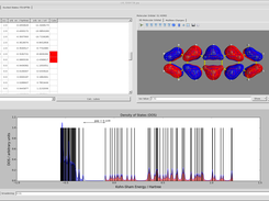 Results of a tight-binding calculation with DFTBaby can be visualized graphically.