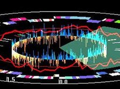 Use 3D Genome Tuner for demonstrations