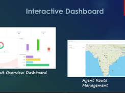 DGlide FSM dashboard: visit tracking by account, status, outcome, and agent performance at a glance. Live map view shows agent locations and routes in real time.