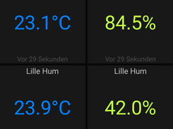 MQTT dashboard showing values