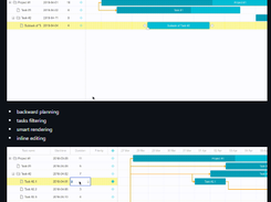 DHTMLX Gantt Screenshot 1