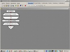 Editando el diagrama de la Hipotenusa