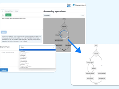 Diagramming AI Screenshot 2