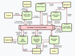diagrams.net Screenshot 1