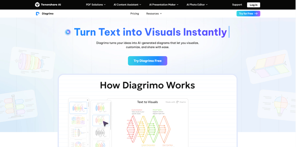 Diagrimo Product Page