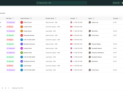 Dialaxy Screenshot 1
