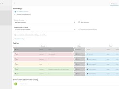 Campaign Workflow