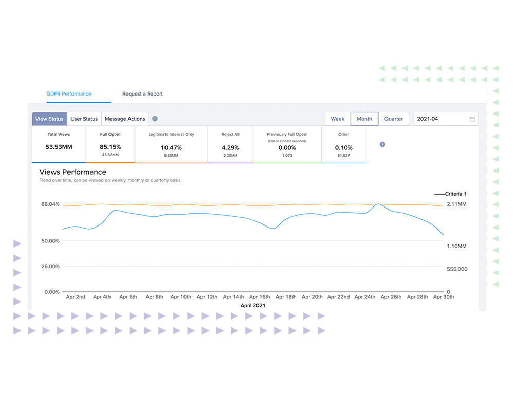 Sourcepoint Screenshot 1