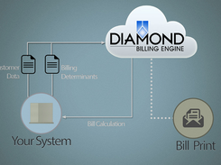 Diamond Billing Engine Screenshot 1