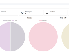 Dice CRM 
