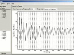 v0.5 - Impedance View