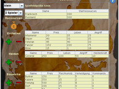 Die Eroberung Konfiguration