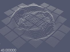 Result of calculation of the wave equations 