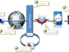 Difenso Screenshot 1
