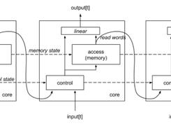 Differentiable Neural Computer Screenshot 1
