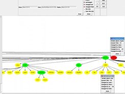 Perform. the 3-way-diff-overview (The GUI needs improvement)
