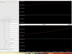 Some finite elements example