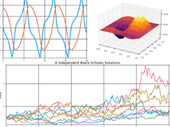 DifferentialEquations.jl Screenshot 1