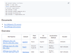DiffSinger Screenshot 1