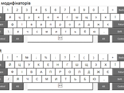 The layout with no modifier keys pressed and with Shift pressed