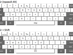 The layout with AltGr pressed and with AltGr + Shift pressed